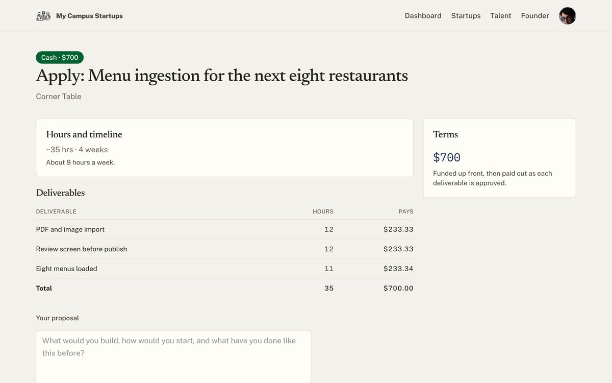 The apply page: hours and timeline, deliverables, terms, and a proposal box
