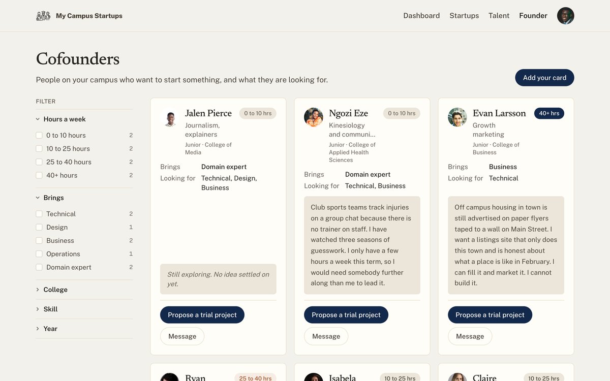Co-founder cards showing what each person brings and is looking for
