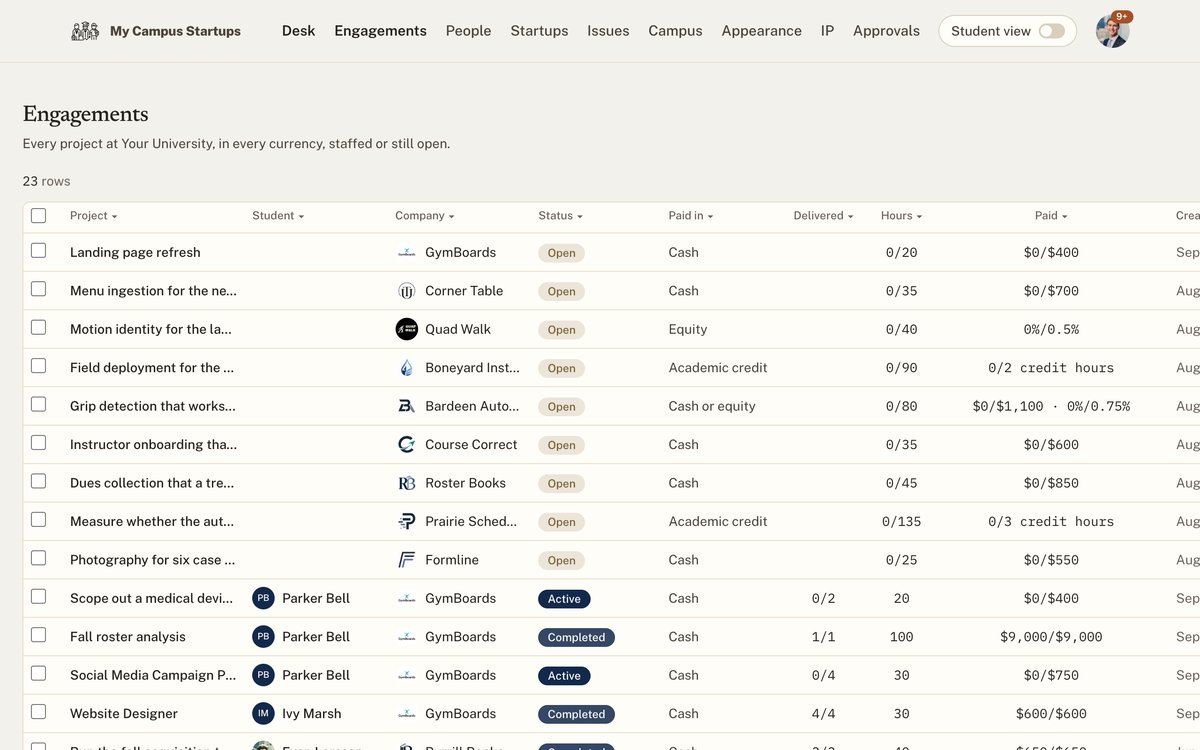 The console's engagements table: project, student, company, status, paid in