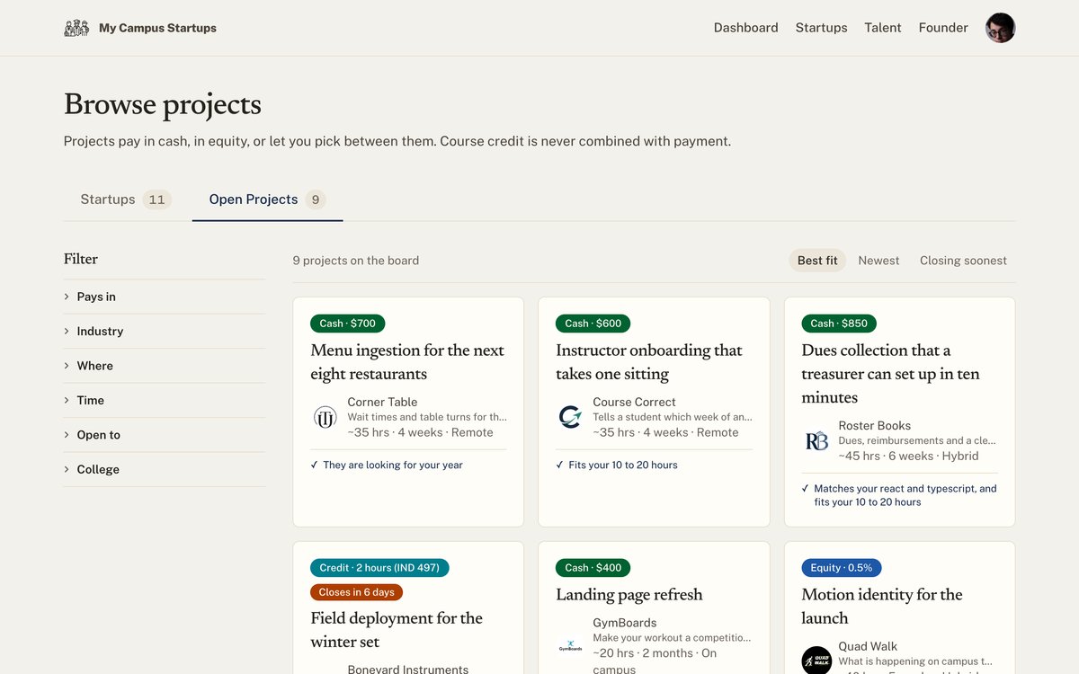 The project board with cards showing pay, hours and timeline