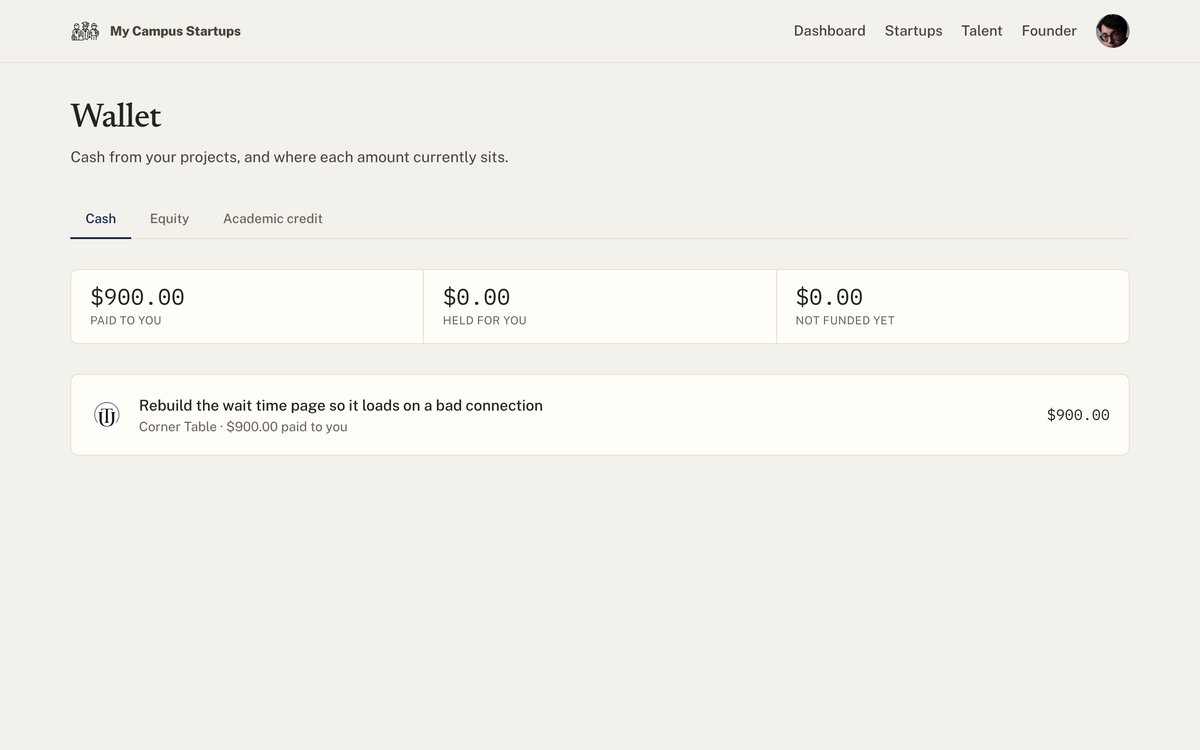 A student wallet showing cash paid, held, and not yet funded